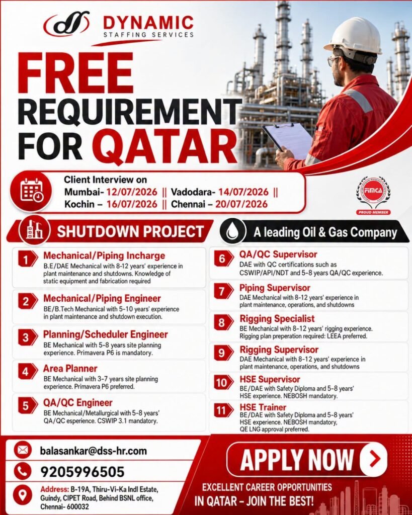Qatar Shutdown Project Jobs 2026 – Free Recruitment 