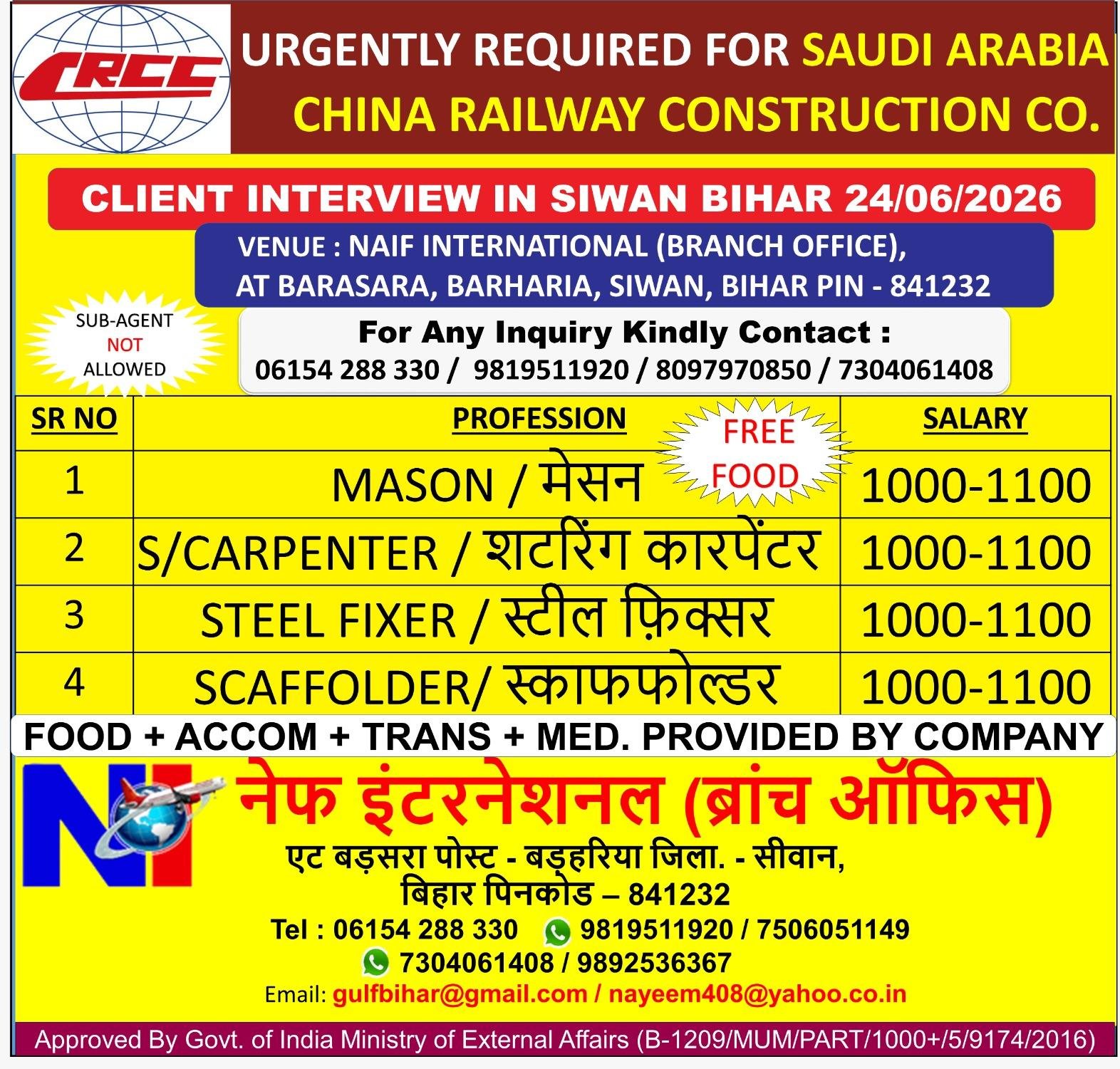 Saudi Arabia Jobs 2026 – China Railway Construction Company Recruitment 