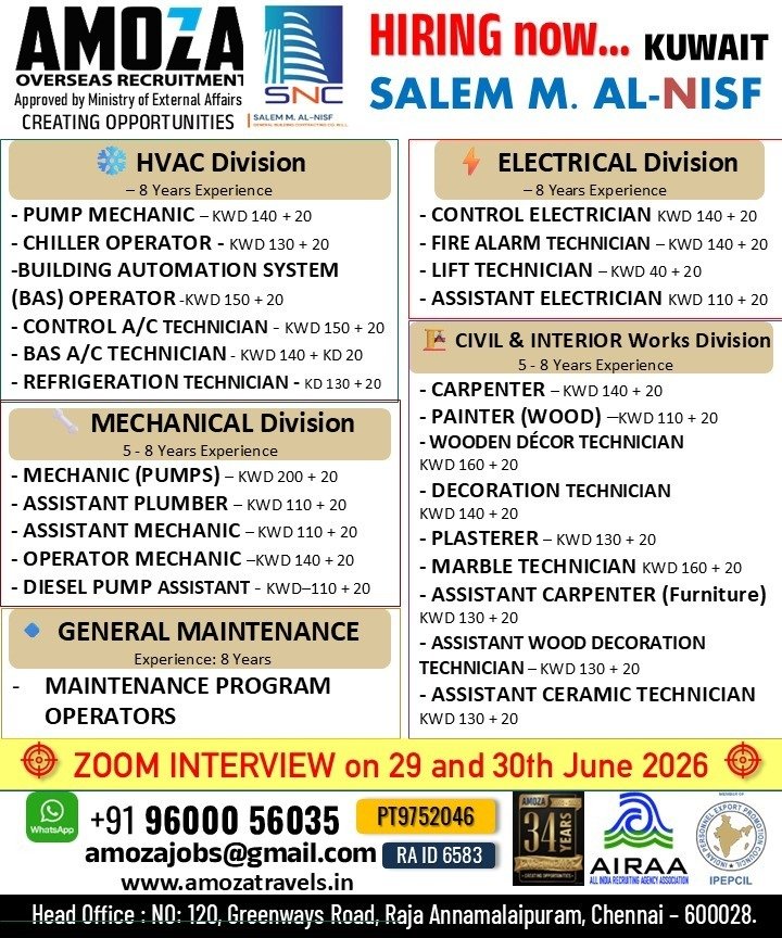 Kuwait Jobs 2026 – Salem M. Al-Nisf Company Hiring 