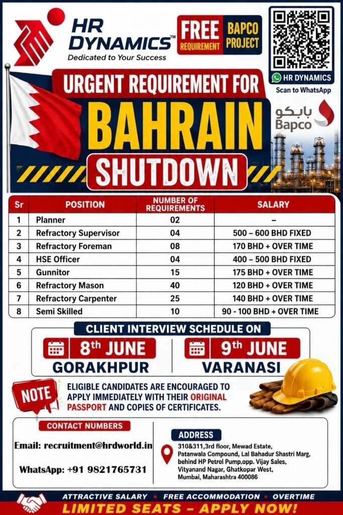 Bahrain Shutdown Jobs 2026 – BAPCO Project Hiring 