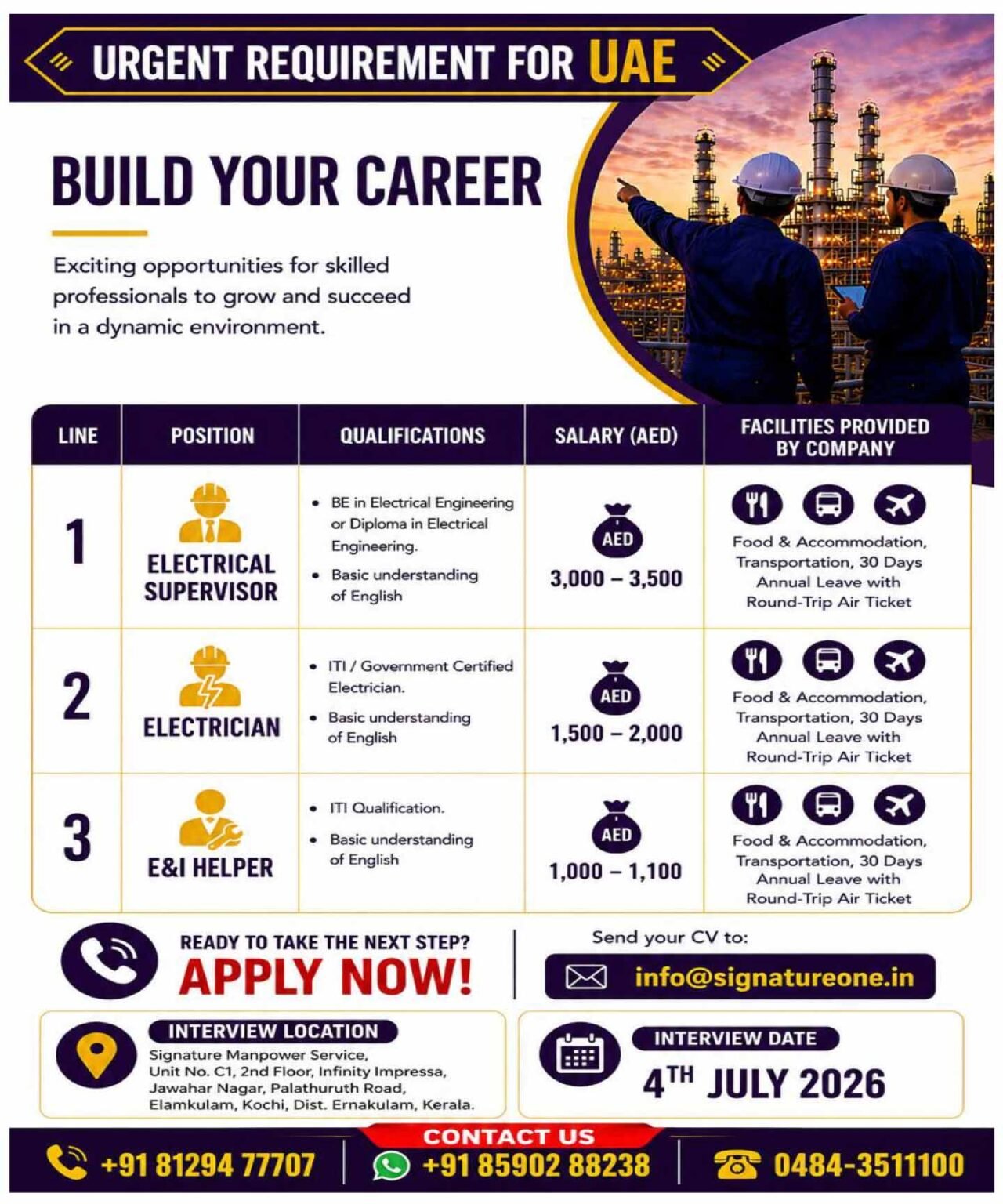 UAE Electrical Jobs 2026 – Electrical Supervisor, Electrician & E&I Helper