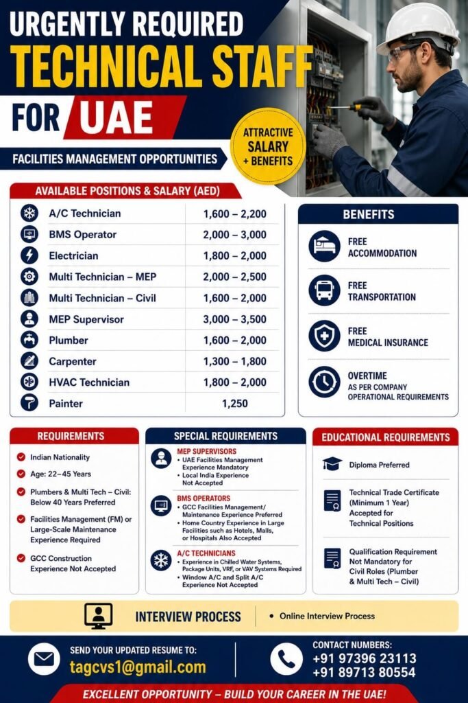 UAE Facilities Management Jobs 2026 – A/C Technician, BMS Operator, Electrician, MEP Supervisor & More