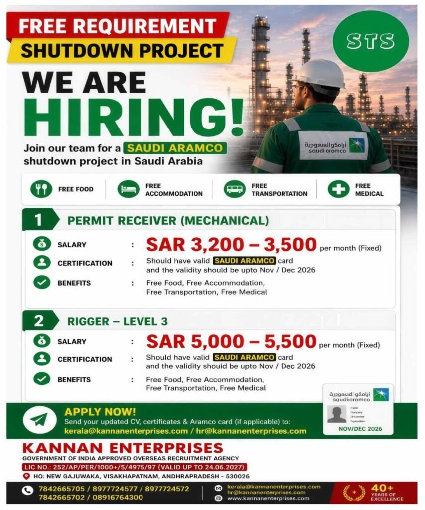 Saudi Aramco Shutdown Project Jobs 2026 – Free Recruitment 