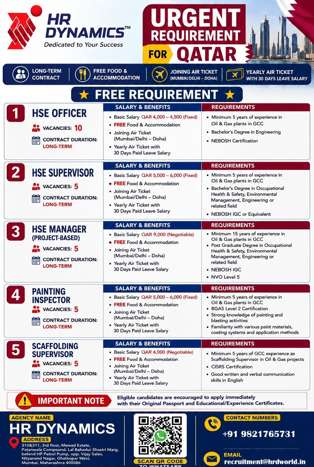Qatar Oil & Gas Jobs 2026 – Free Recruitment for Reputed Company