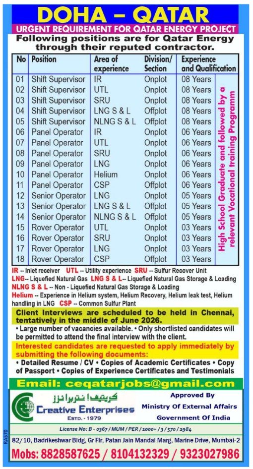 Qatar Energy Project Jobs 2026 – Urgent Recruitment 