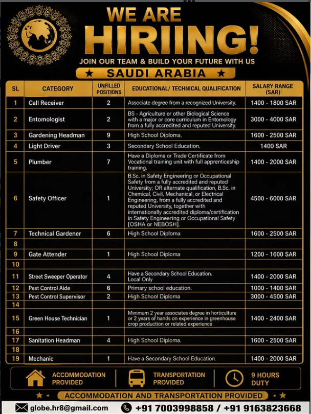 Saudi Arabia Jobs 2026 – Multiple Vacancies for Safety Officers, Plumbers, Gardeners, Drivers and More