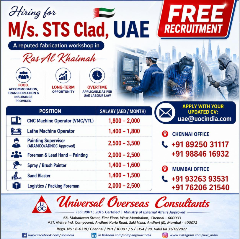 UAE Ras Al Khaimah Fabrication Workshop Jobs 2026 – Free Recruitment 
