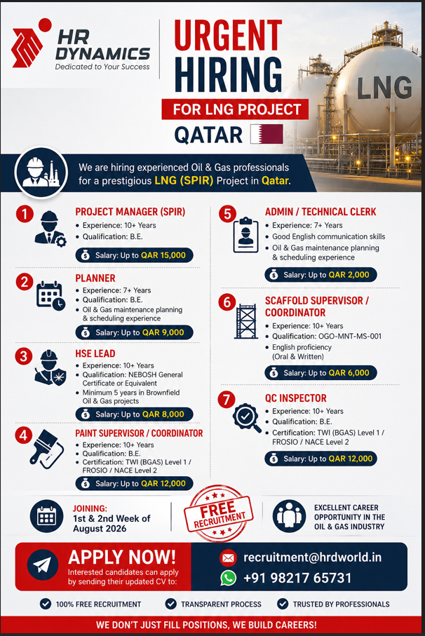 Qatar LNG Project Jobs 2026 – Free Recruitment for Oil & Gas Professionals | Salary Up to QAR 15,000