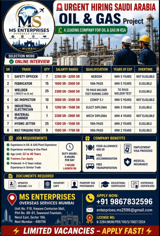 Saudi Arabia Oil & Gas Project Jobs 2026 – Online Interview 