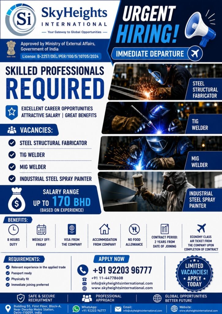 Bahrain Steel Fabricator & Welder Jobs 2026 – Immediate Departure