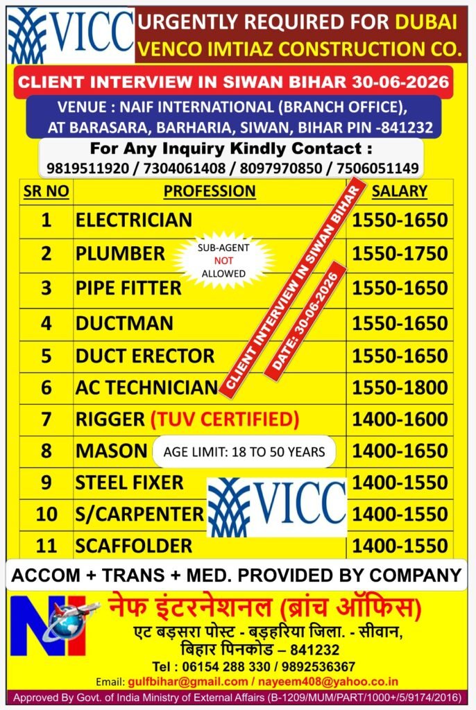 Dubai Construction Jobs 2026 – Venco Imtiaz Construction Company