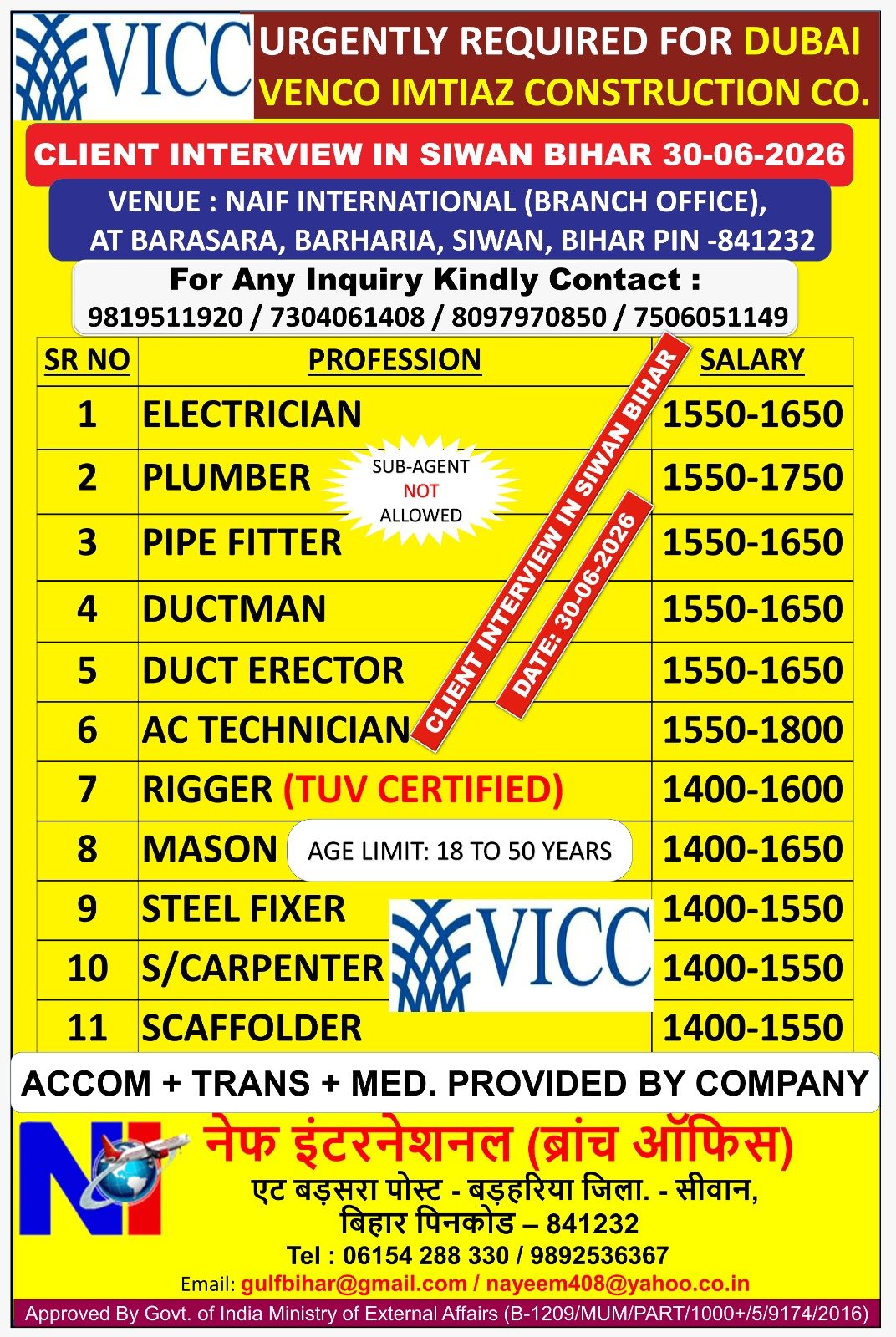 Dubai Construction Jobs 2026 – Venco Imtiaz Construction Company