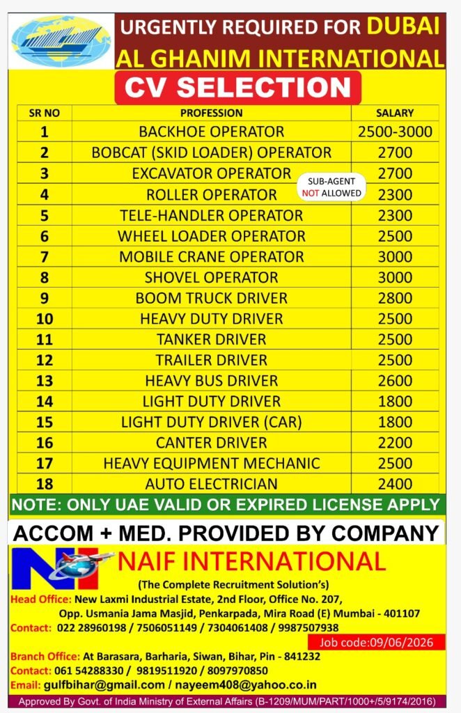 Dubai Jobs 2026 – Al Ghanim International Hiring | CV Selection