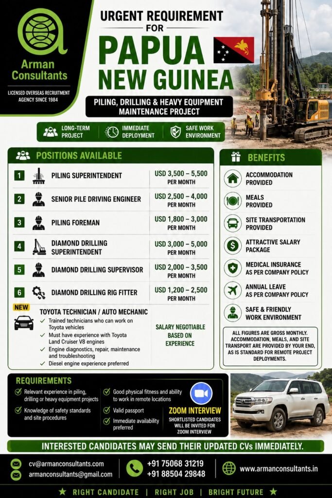 Papua New Guinea Jobs 2026 | Apply Online