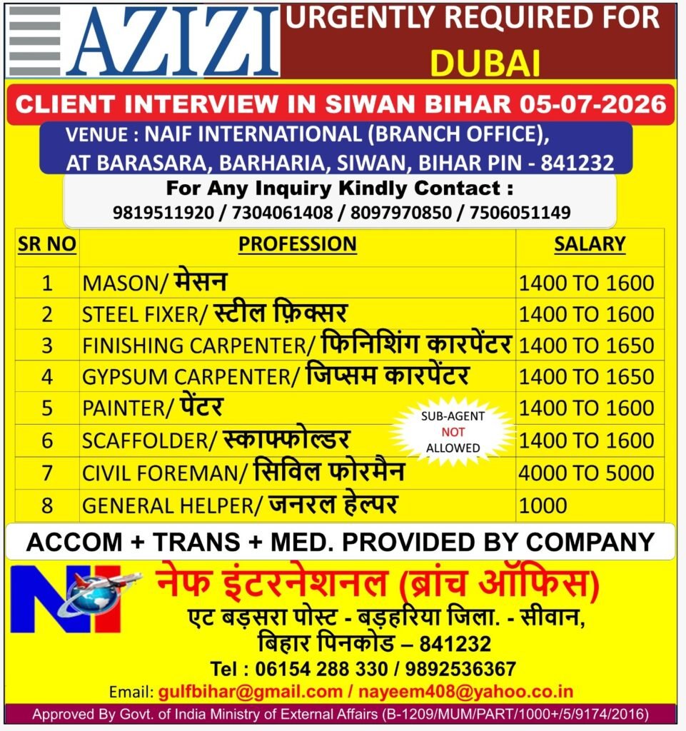 Dubai AZIZI Construction Jobs 2026 – Appy Now