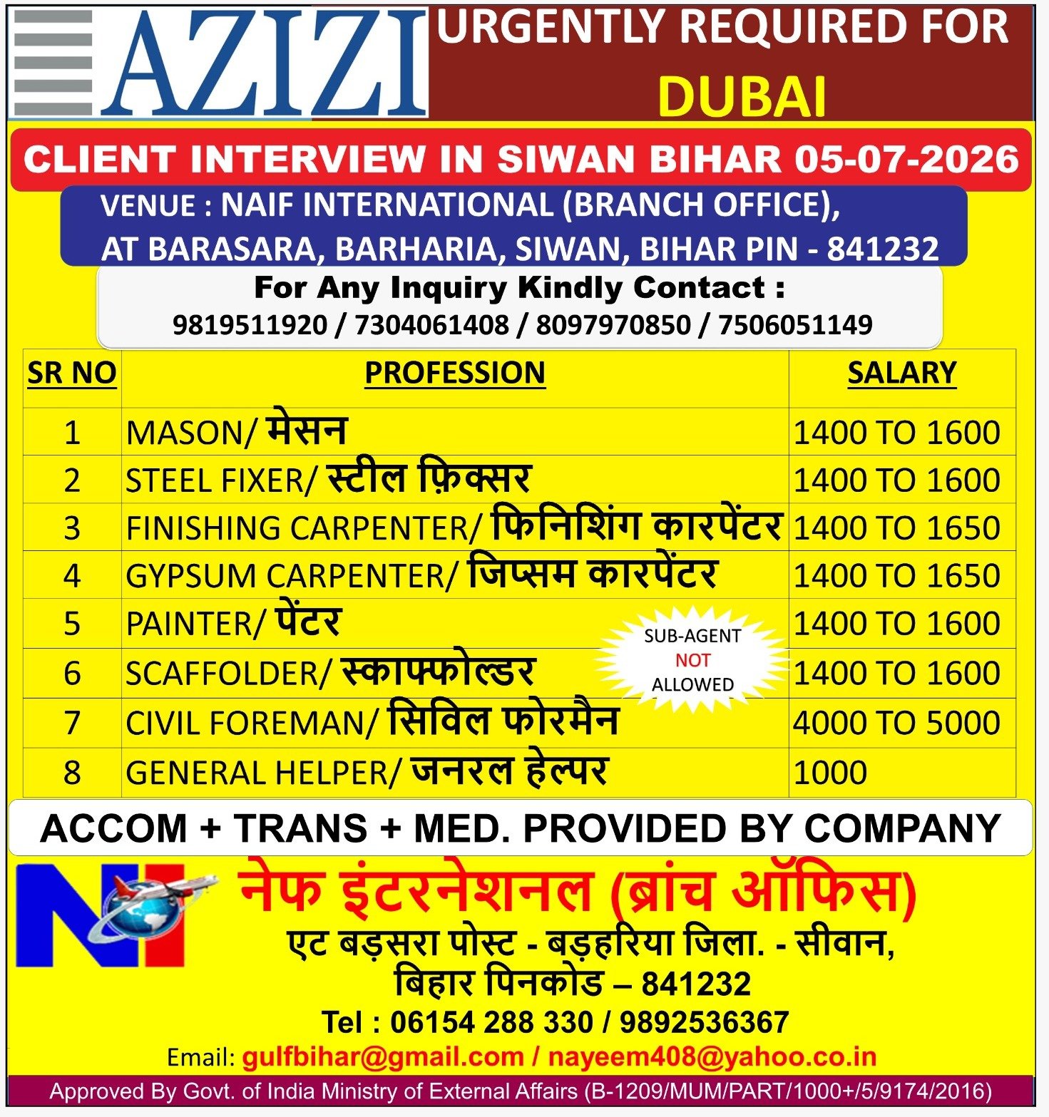 Dubai AZIZI Construction Jobs 2026 – Appy Now