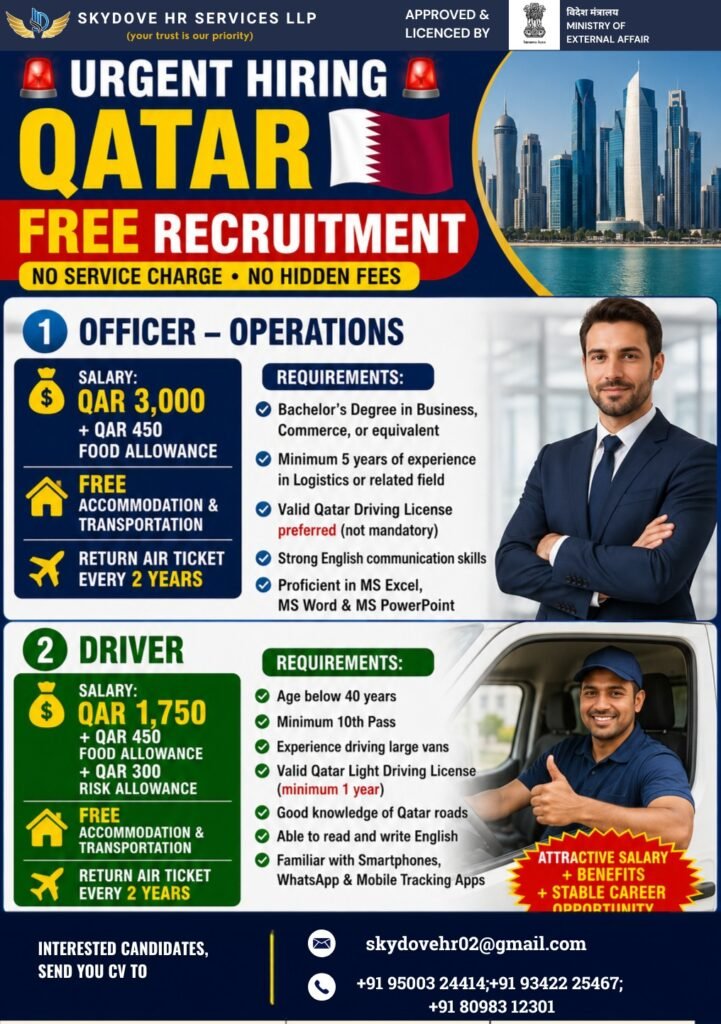 Qatar Free Recruitment 2026 – Operations Officer & Driver Jobs | No Service Charge