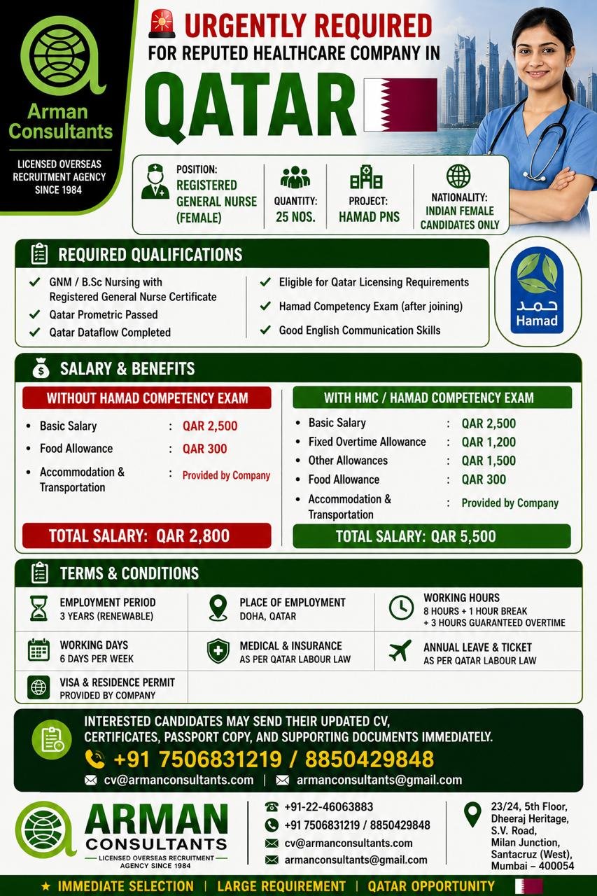 Qatar Nurse Jobs 2026 – Hamad PNS Healthcare Recruitment | Registered General Nurse Vacancies