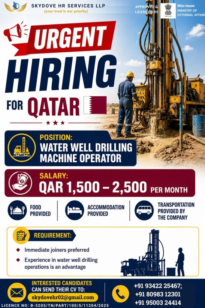 Qatar Water Well Drilling Machine Operator Jobs 2026 – Apply Now Qatar Water Well Drilling Machine Operator Jobs 2026 – Apply Now