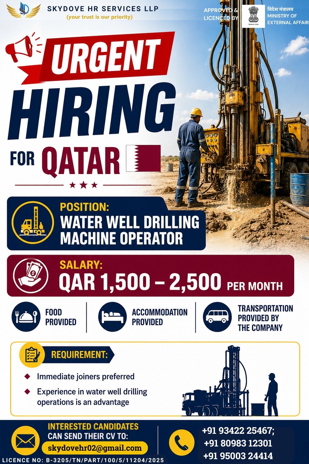 Qatar Water Well Drilling Machine Operator Jobs 2026 – Apply Now