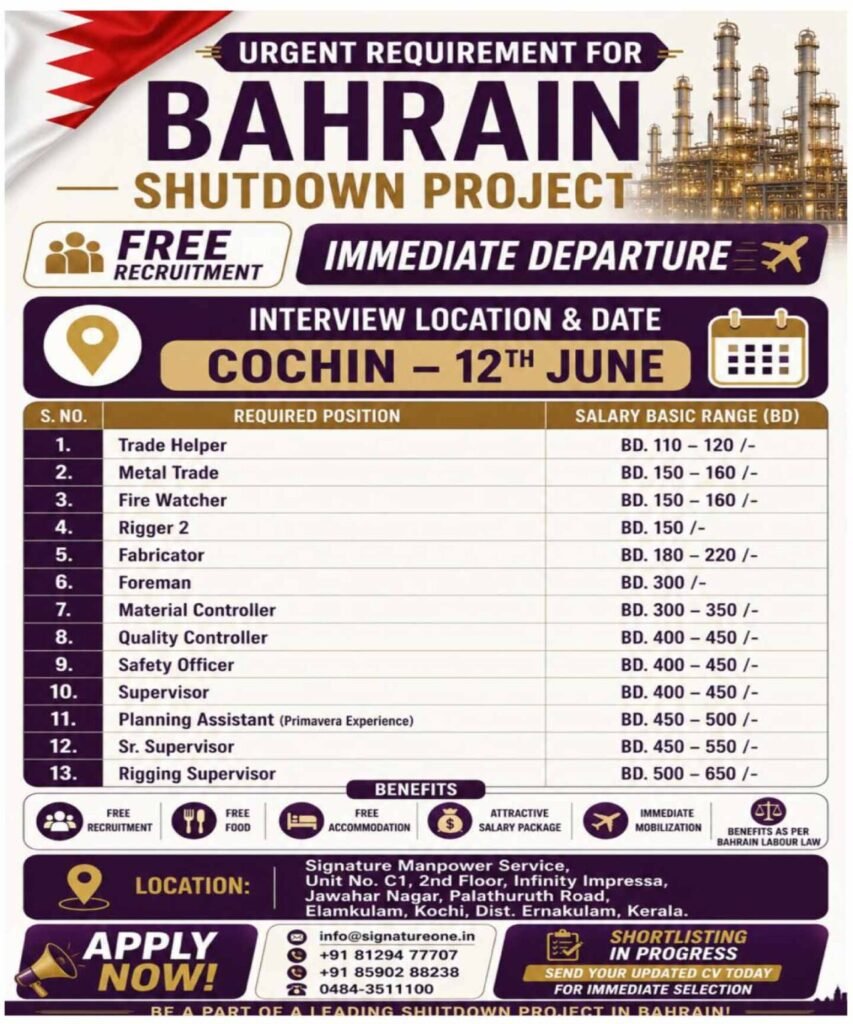 Bahrain Shutdown Project – Free Recruitment | Immediate Departure