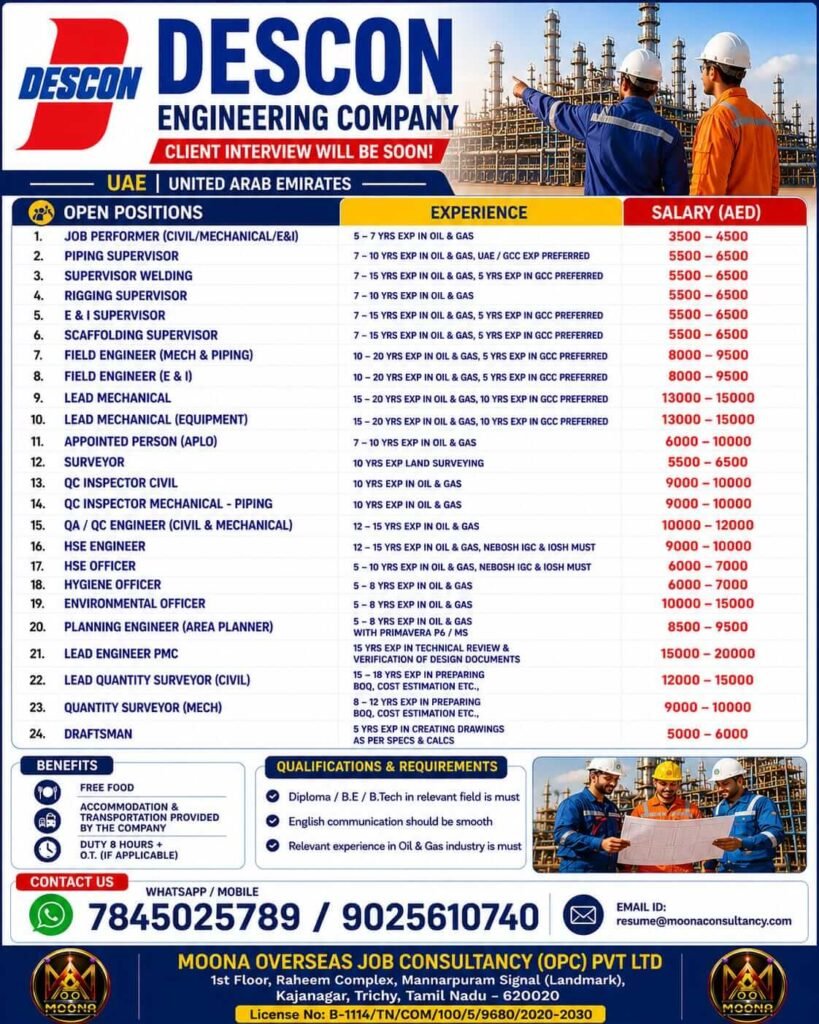 Descon Engineering Company UAE Jobs 2026 – Oil & Gas Project Vacancies | Client Interview Soon