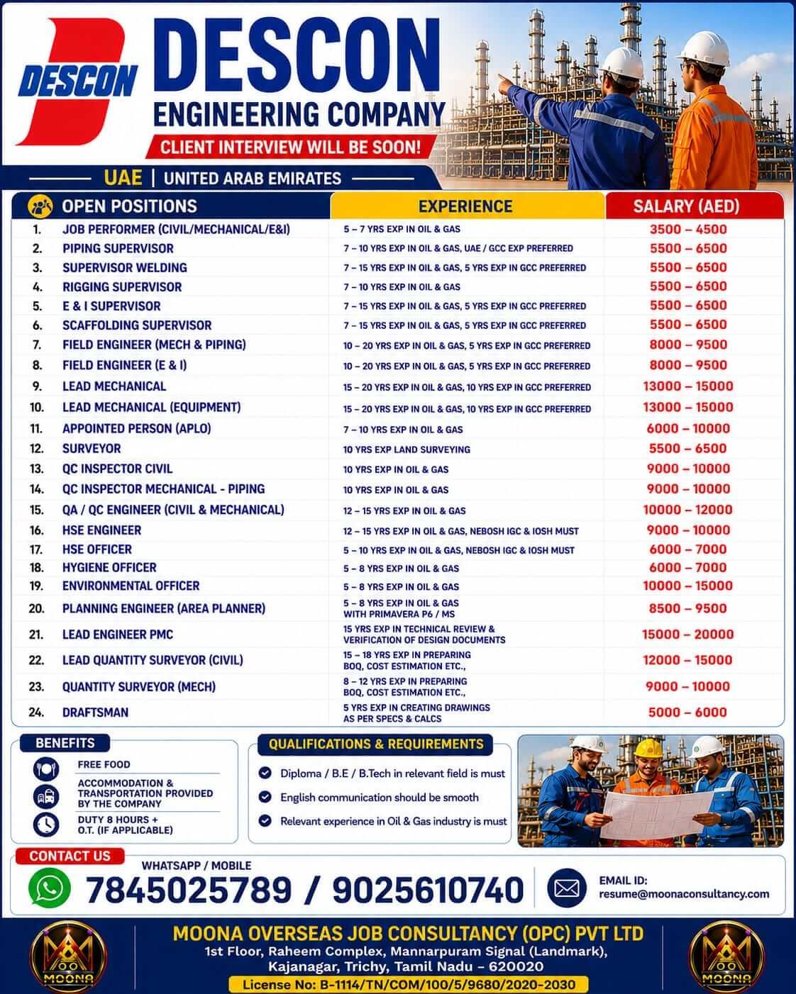 Descon Engineering Company UAE Jobs 2026 – Oil & Gas Project Vacancies | Client Interview Soon
