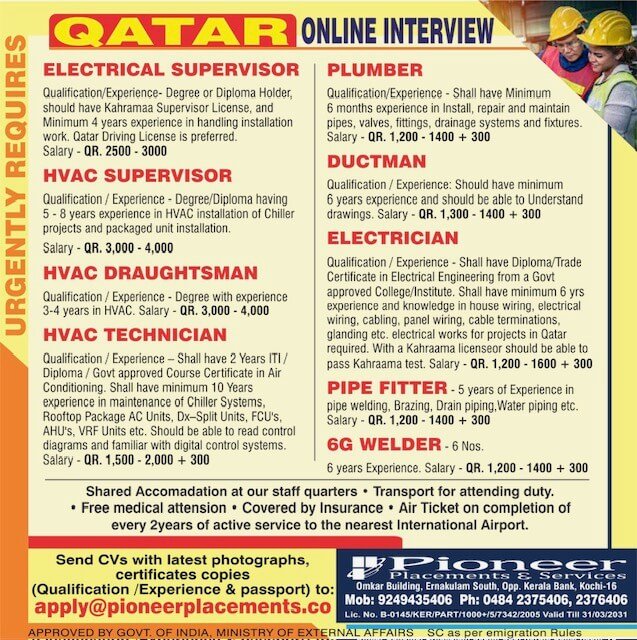 Qatar Jobs 2026 – Online Interview for Electrical Supervisor, HVAC Supervisor, Electrician, Plumber & More