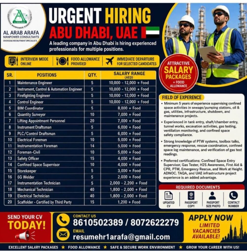 Abu Dhabi UAE Jobs 2026 – Large Vacancies