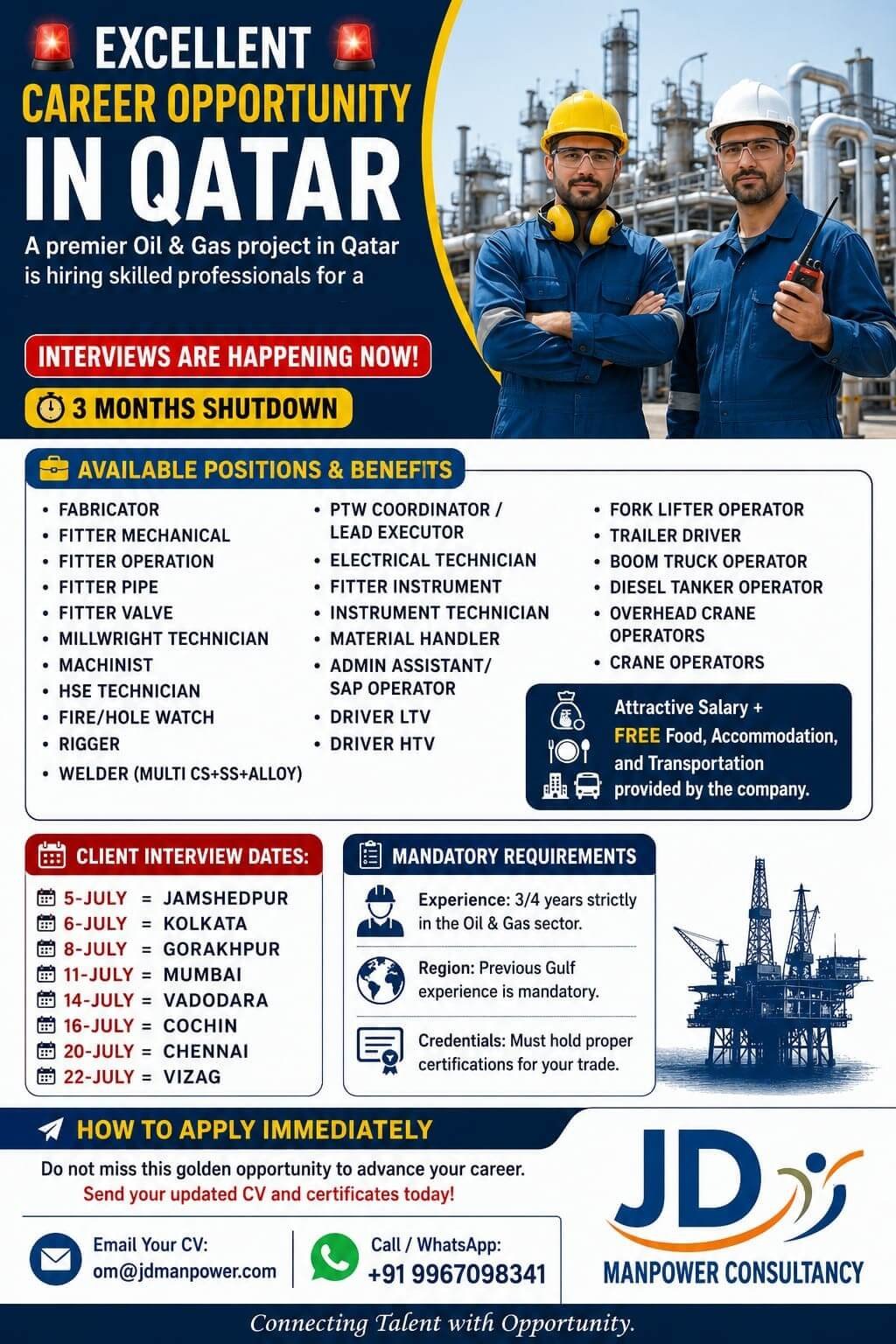 Qatar Oil & Gas Shutdown Jobs 2026 | Multiple Vacancies for Skilled Professionals