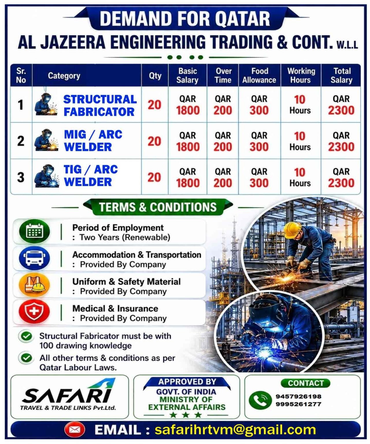 Qatar Jobs 2026 – Hiring for Al Jazeera Engineering Trading & Contracting W.L.L.