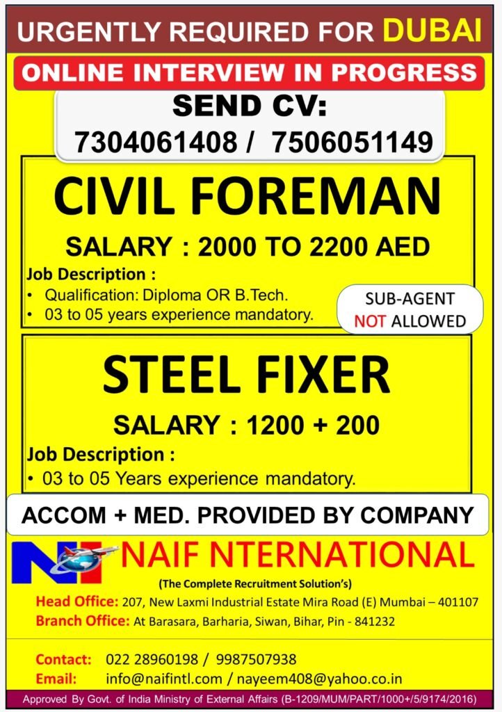 Dubai Jobs 2026 – Civil Foreman & Steel Fixer Vacancies | Online Interview in Progress