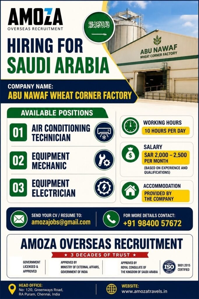 Saudi Arabia ABU NAWAF Wheat Corner Factory Jobs 2026 – Apply Now