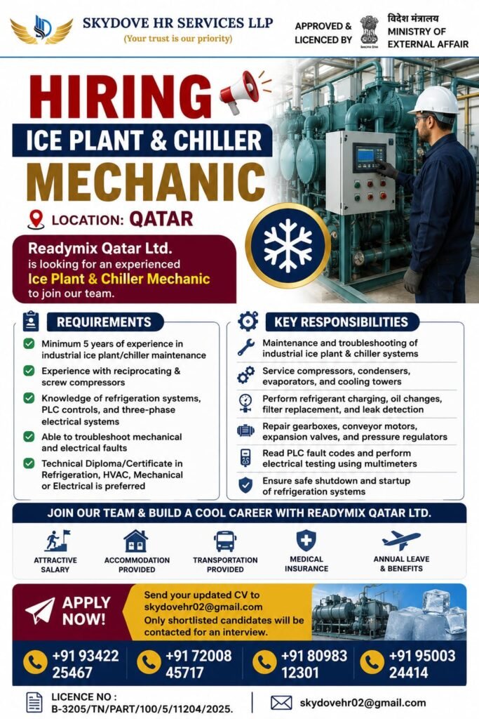 Qatar Ice Plant & Chiller Mechanic Jobs 2026 – Readymix Qatar Ltd. | Attractive Salary & Company Benefits Qatar Ice Plant & Chiller Mechanic Jobs 2026 – Readymix Qatar Ltd. | Attractive Salary & Company Benefits
