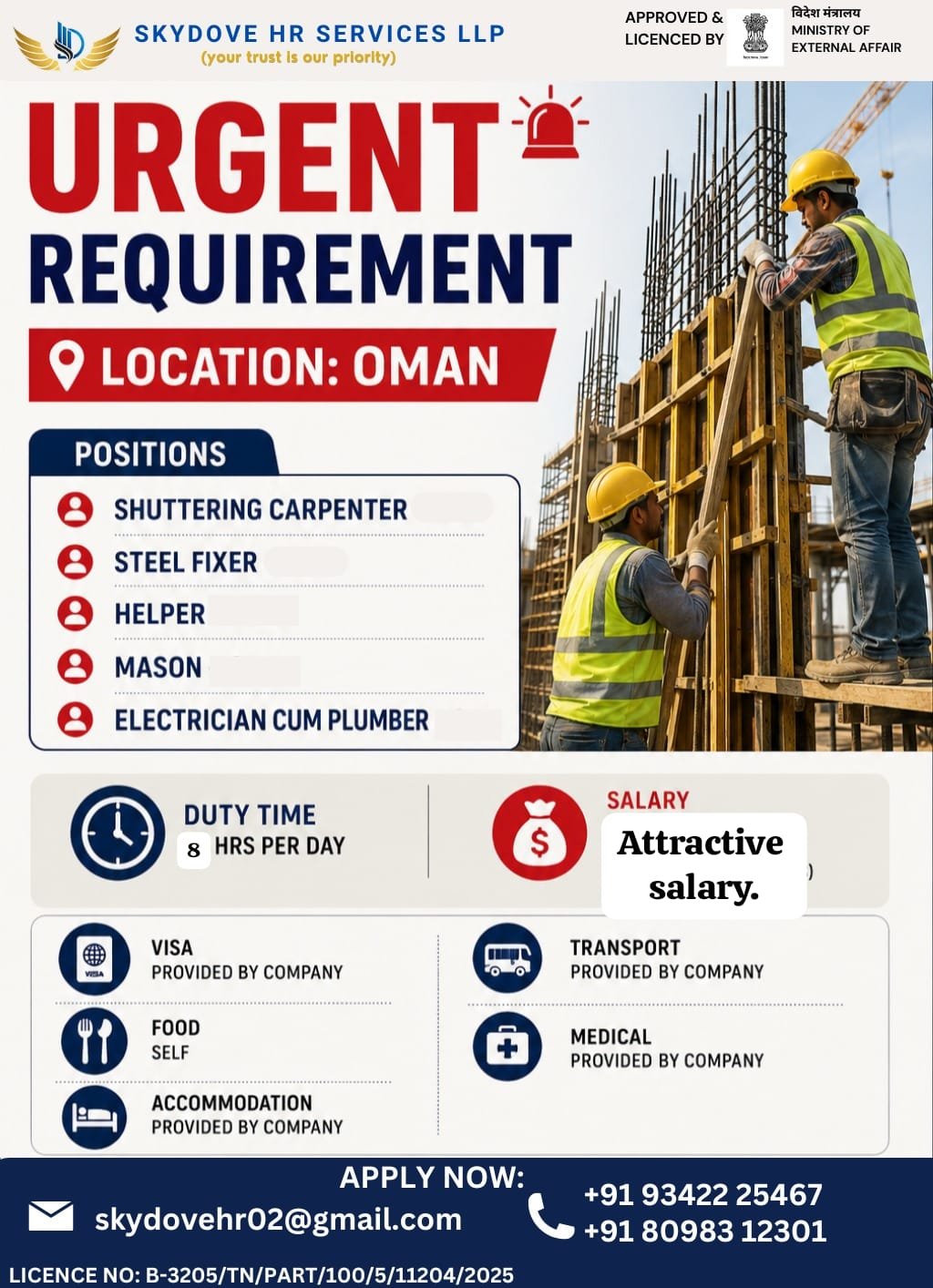 Oman Construction Jobs 2026 | Apply Now