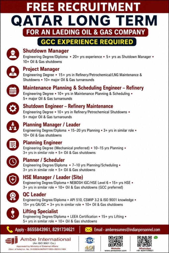 Qatar Oil & Gas Long-Term Jobs 2026 – Free Recruitment 