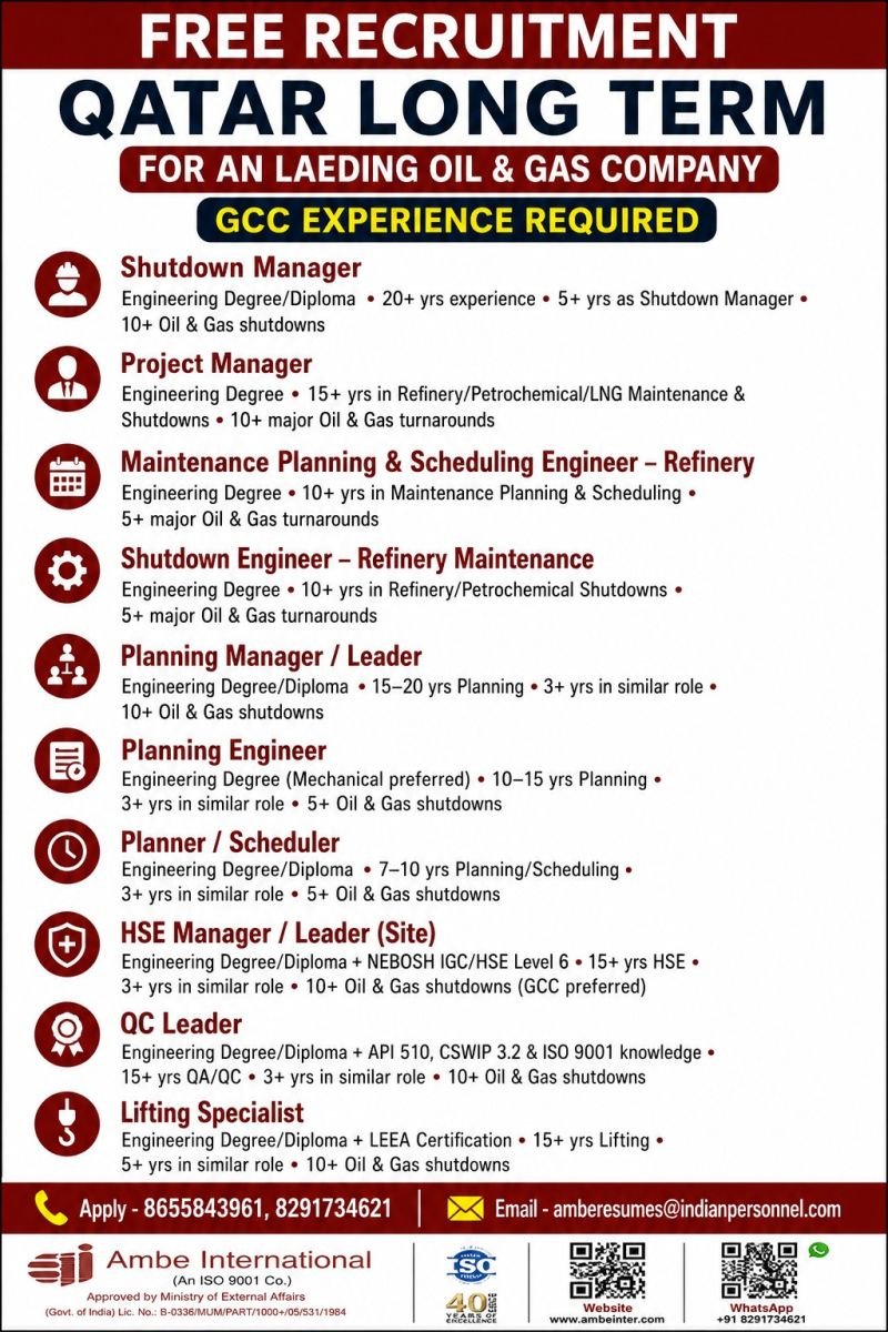 Qatar Oil & Gas Long-Term Jobs 2026 – Free Recruitment 