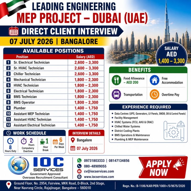 Dubai (UAE) – Engineering MEP Project | Direct Client Interview