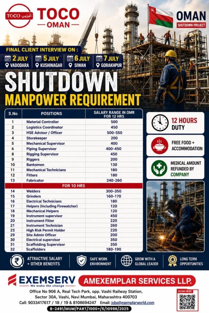 Oman TOCO Shutdown Project Jobs 2026 – Multiple Oil & Gas Vacancies 