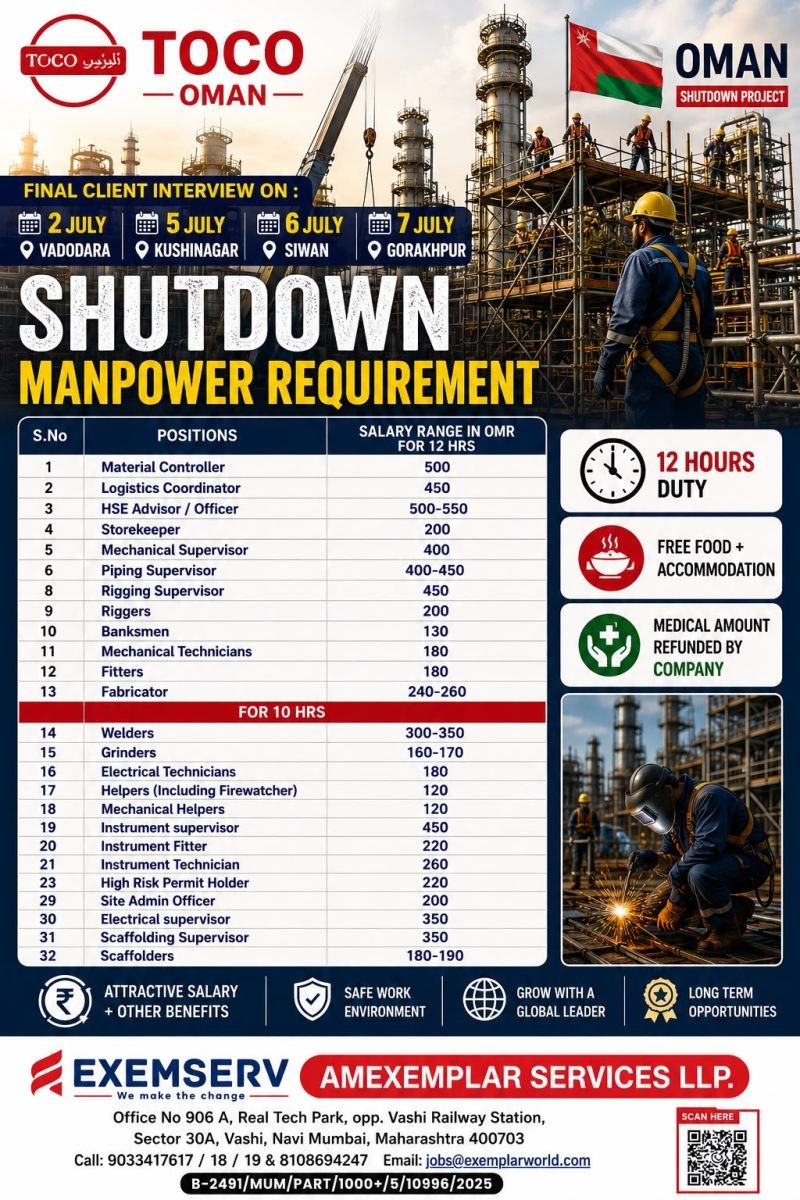 Oman TOCO Shutdown Project Jobs 2026 – Multiple Oil & Gas Vacancies 