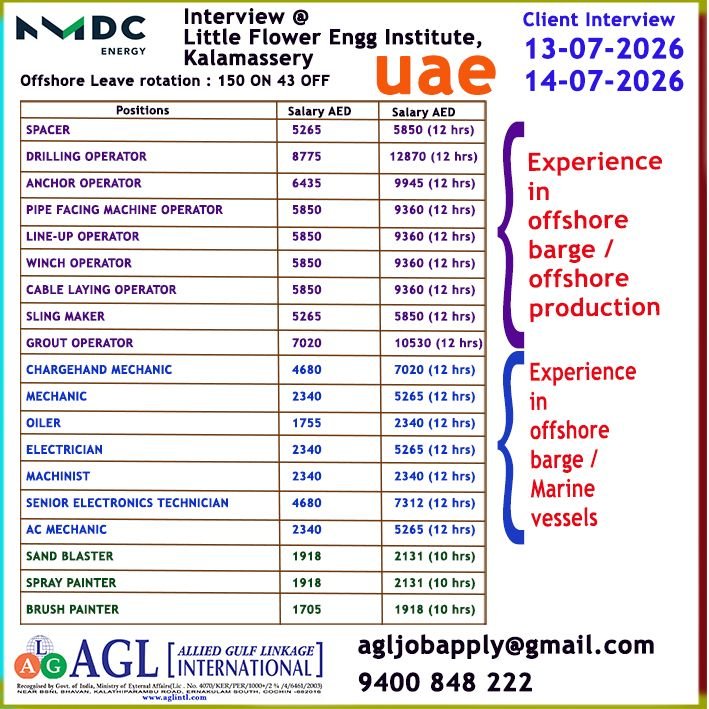 NMDC Energy UAE Offshore Jobs 2026 | Free Recruitment