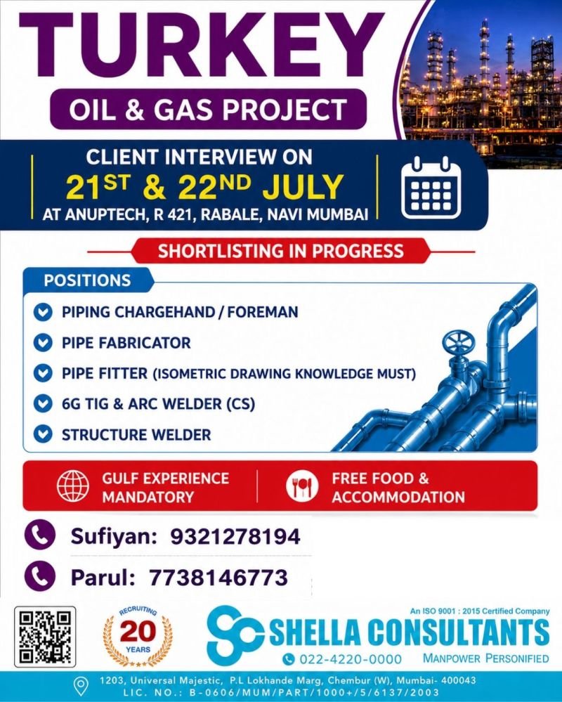 Turkey Oil & Gas Project: Urgent Recruitment