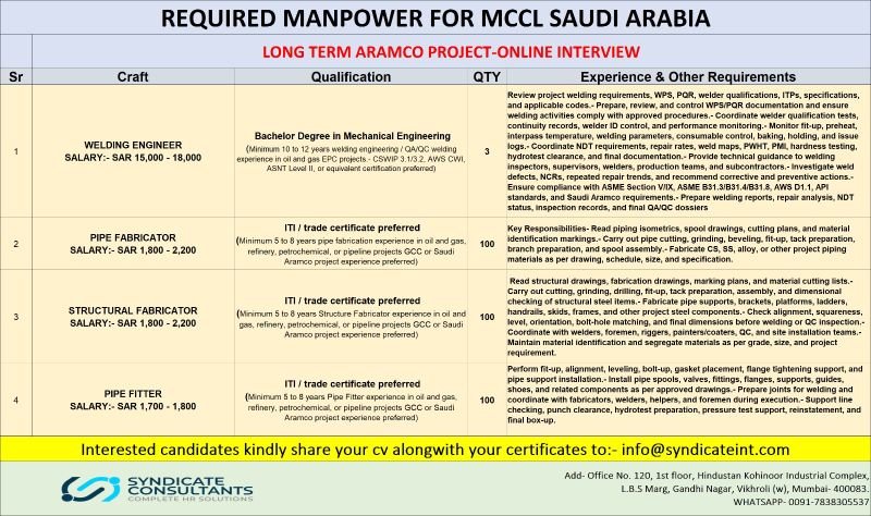 Hiring for Long-Term Saudi Aramco Project | MCCL Saudi Arabia | Online Interview 