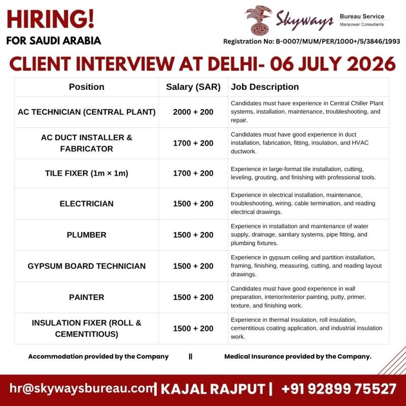 Recruitment For A leading company in Saudi Arabia