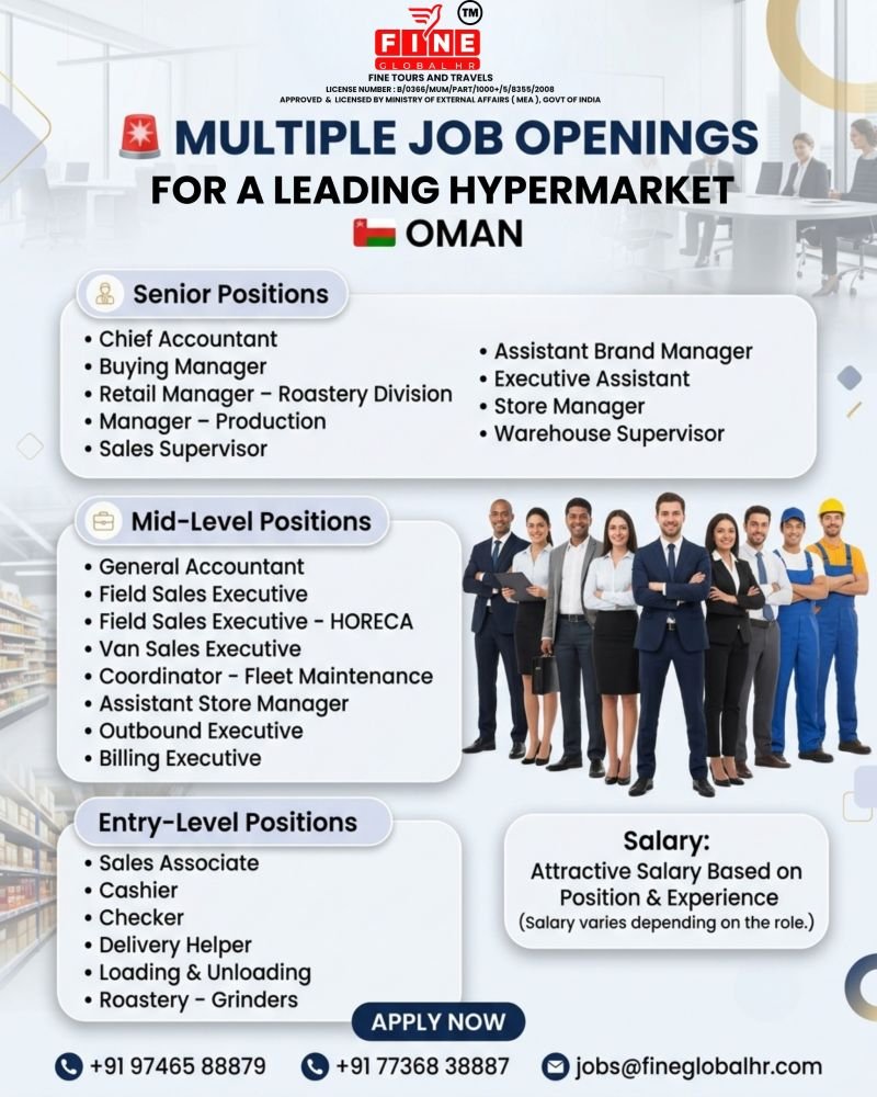 Oman Hypermarket Jobs 2026 – Multiple Job Openings | Senior, Mid-Level & Entry-Level Vacancies