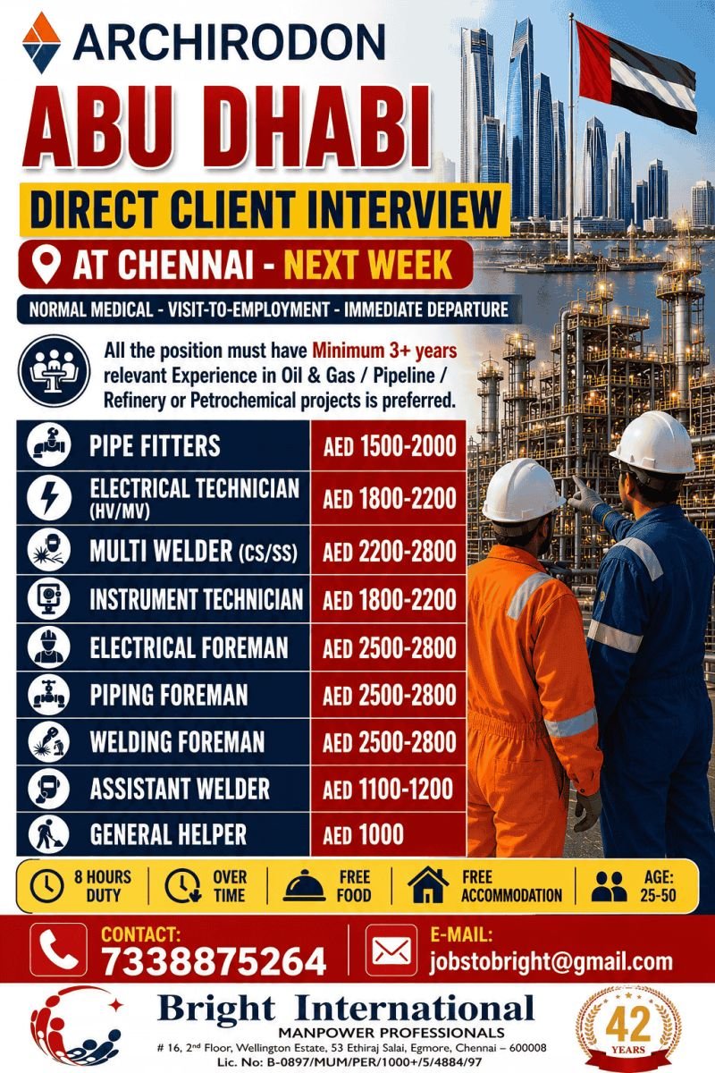 Archirodon Abu Dhabi Recruitment 2026 | UAE Oil & Gas Jobs