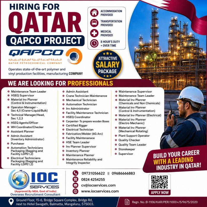 QAPCO Qatar Project Recruitment 2026 – Multiple Job Vacancies 