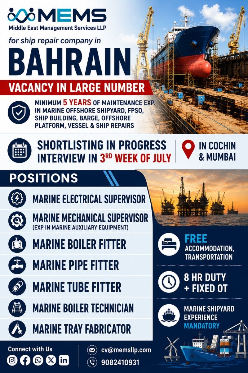 Hiring for Bahrain leading Ship Repair Company
