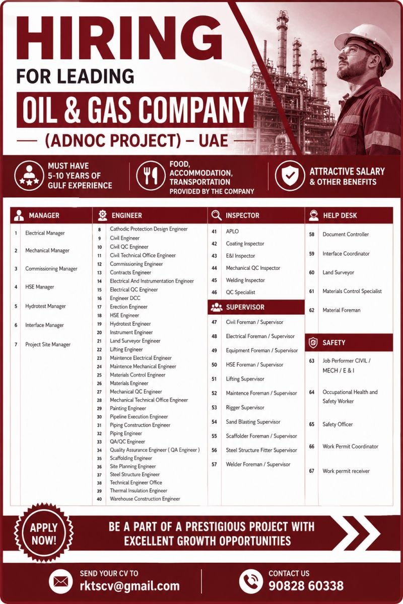 UAE Jobs 2026 – Multiple Oil & Gas Vacancies | Apply Now