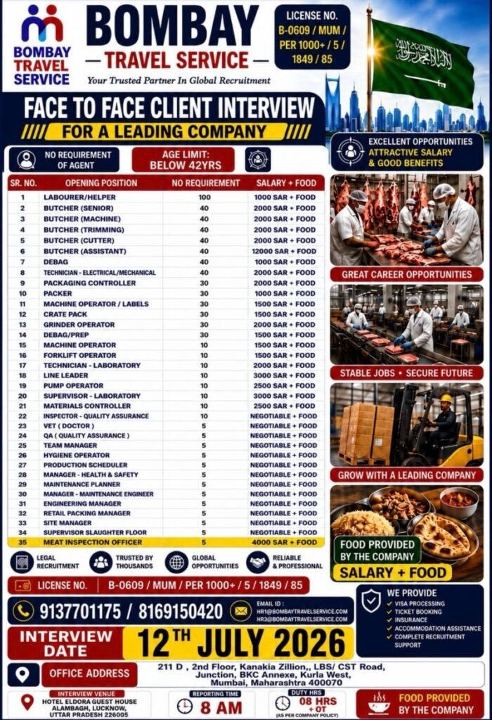 Saudi Arabia Food Processing Company Jobs 2026 | 300+ Vacancies